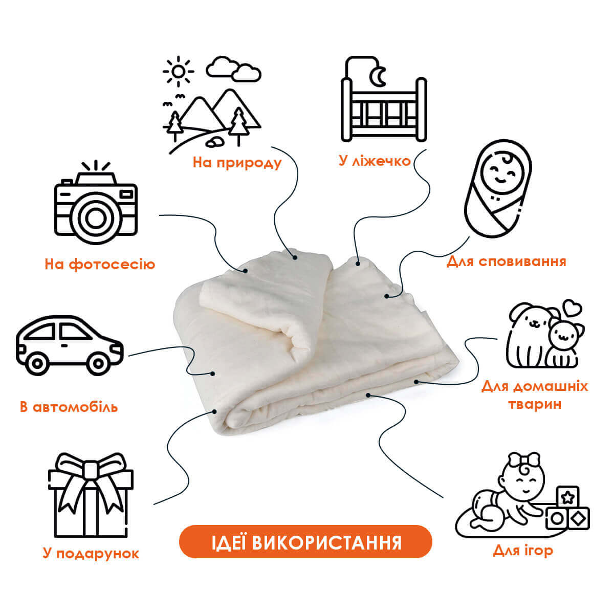 Ультрам'який плед для мами і тата - подарунок на річницю [R143]